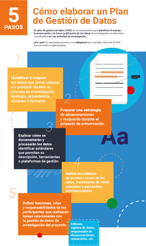 pgd_infografia